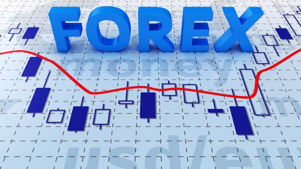 forex consigli