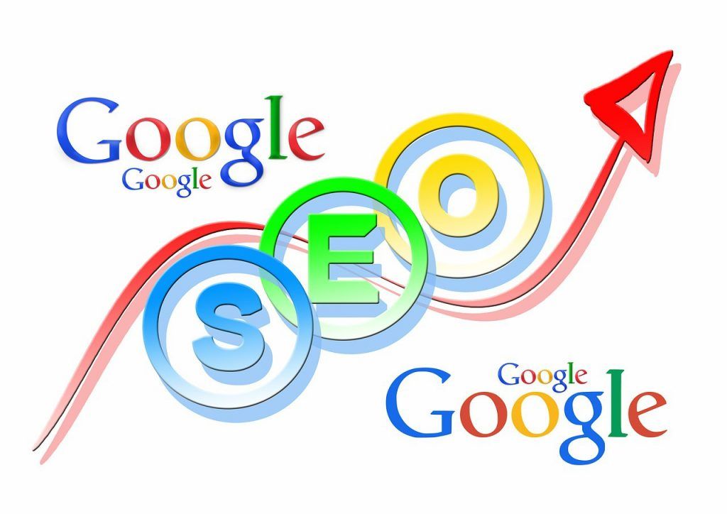 visibilità google