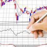 analisi-tecnica del trading