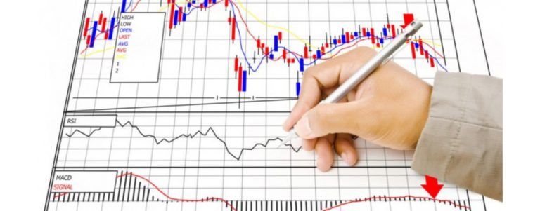 analisi-tecnica del trading
