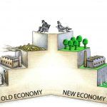 new economy