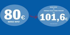 Bonus-IRPEF-di-80-euro-del-decreto-Renzi-in-busta-paga