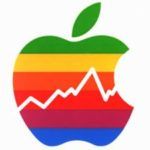 Apple-Azioni quotazioni