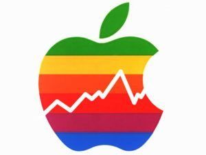 Apple-Azioni quotazioni