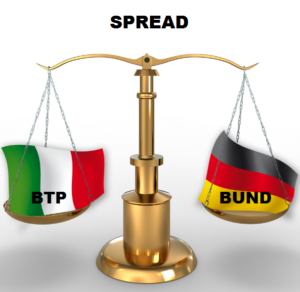 spread-BTP-BUND